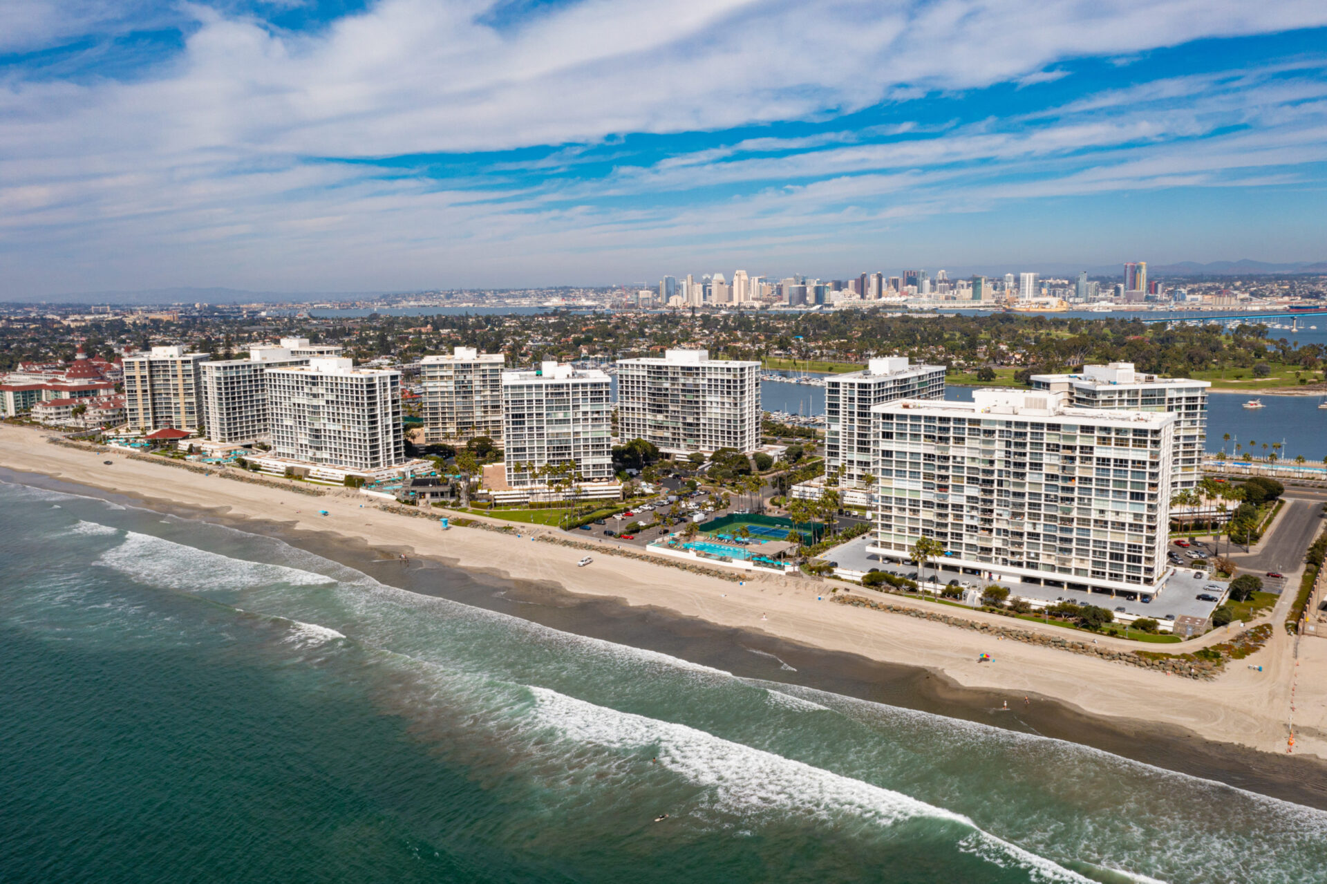 Coronado Shores Company Real Estate & Property Management